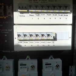 Domestic meter box upgrade